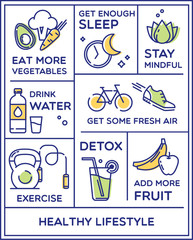 Healthy lifestyle poster, dieting, fitness and nutrition.
