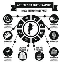Argentina infographic concept, simple style