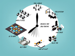 illustration design concept of everyday life,  daily routine of business man, clock design concept of schedule working day business man 