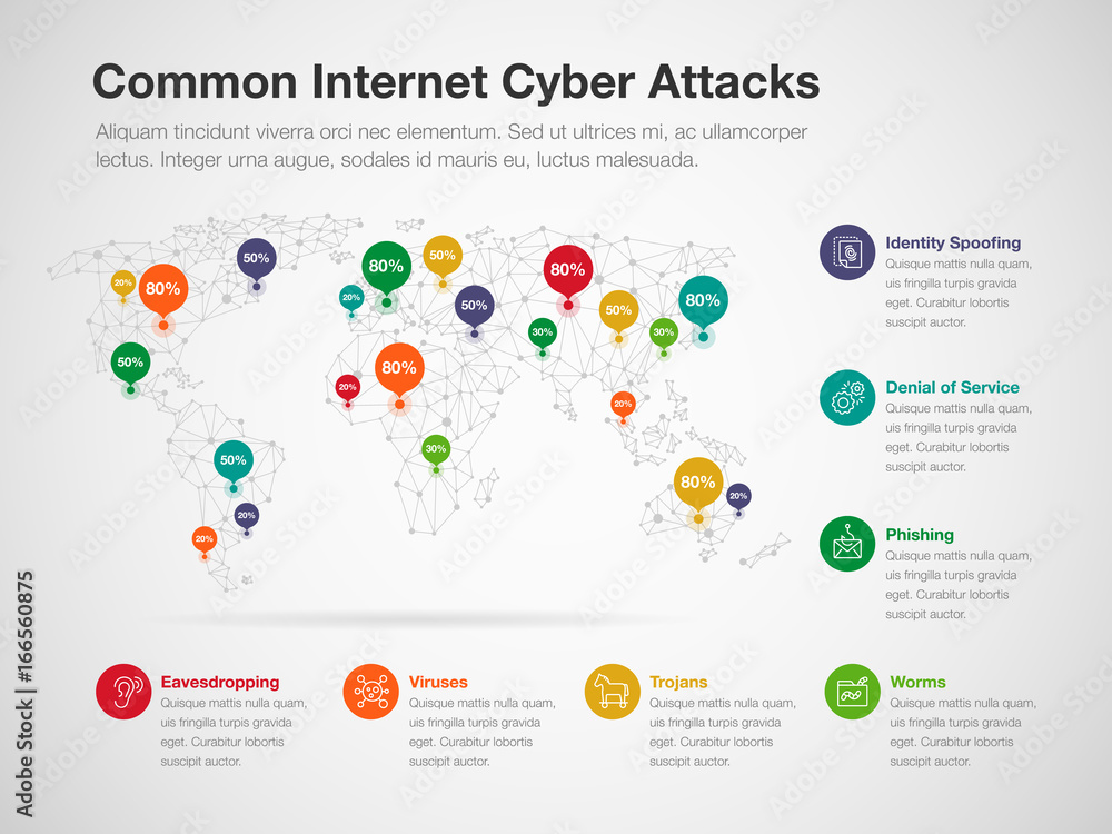 Aufkleber template of common internet cyber attacks with world map and pins. business infographics.