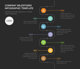 Vector Infographic Company Milestones Timeline Template on dark background.