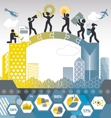 Business Bridging Vision Info Graphic