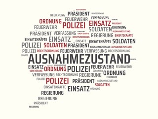 AUSNAHMEZUSTAND - Bilder mit Wörtern aus dem Bereich Ausnahmezustand, Wort, Bild, Illustration