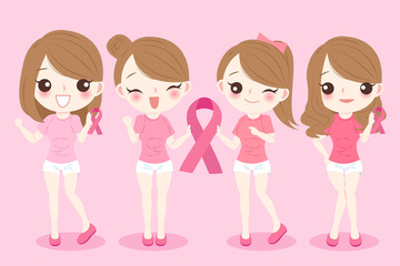 women breast cancer concept