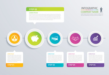 Fototapeta premium 5 step circle timeline infographic options template with paper sheets. Vector abstract element can be used for business workflow layout, diagram, web design, presentations.