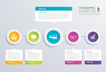 5 step circle timeline infographic options template with paper sheets. Vector abstract element can be used for business workflow layout, diagram, web design, presentations.