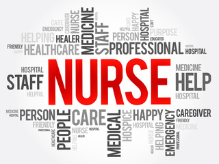 Nurse word cloud collage, health concept background