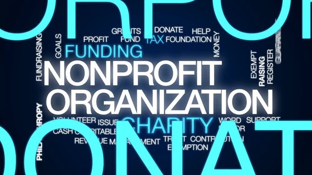 Nonprofit organization animated word cloud, text design animation.