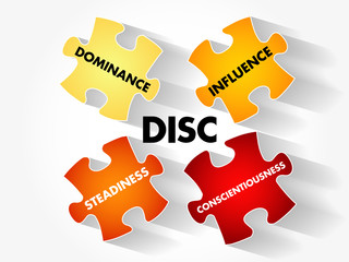DISC (Dominance, Influence, Steadiness, Conscientiousness) acronym - personal assessment tool to improve work productivity, business and education concept