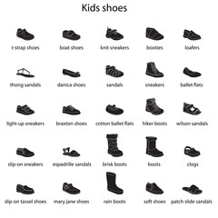 Kids shoes, set, collection of fashion footwear with names. Baby, girl, boy, child, childhood. Vector design isolated illustration. White outlines, black silhouettes, white background.
