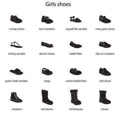 Girls shoes, set, collection of fashion footwear with names. Baby, kid, child, childhood. Vector design isolated illustration. White outlines, black silhouettes, white background.
