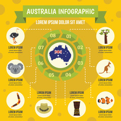 Australia infographic concept, flat style