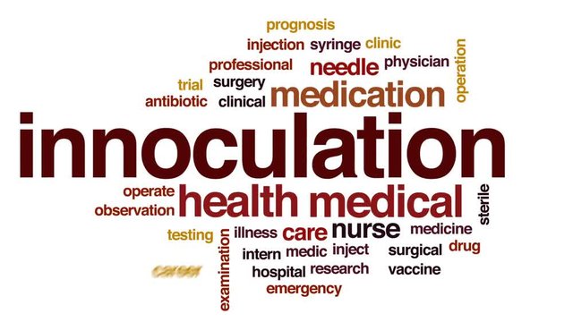 Innoculation animated word cloud, text design animation.