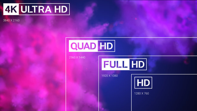 8K Ultra HD, 4K UHD, Quad HD, Full HD vector resolution presentation