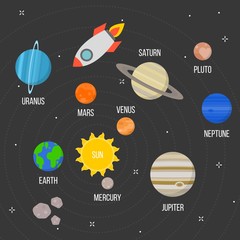 flying rocket and solar system planet, flat design vector © lukpedclub
