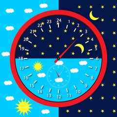 Clock face day and night