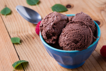 chocolate ice cream