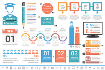 Education Infographics