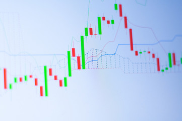 Fototapeta premium Graph of candle chart of stock market on display