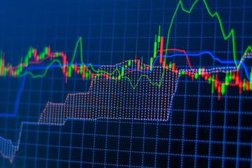 Graph of candle chart of stock market on black background on digital display