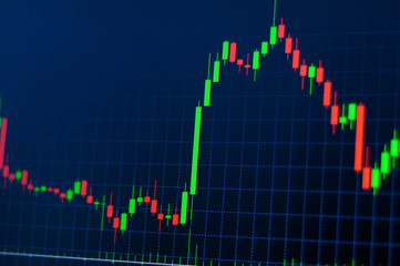 Graph of candle chart of stock market on black background on digital display