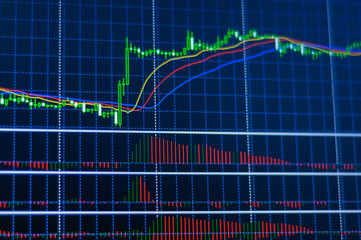 Graph of candle chart of stock market on black background on digital display