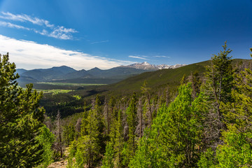 Many Parks Curve Overlook in Rocky Mountain National Park