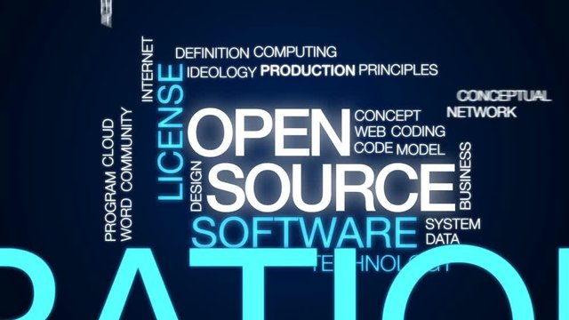 Open source animated word cloud, text design animation.