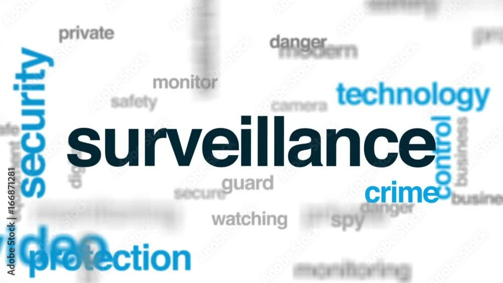 Poster surveillance animated word cloud, text design animation.