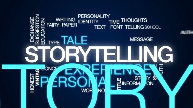 Storytelling animated word cloud, text design animation.