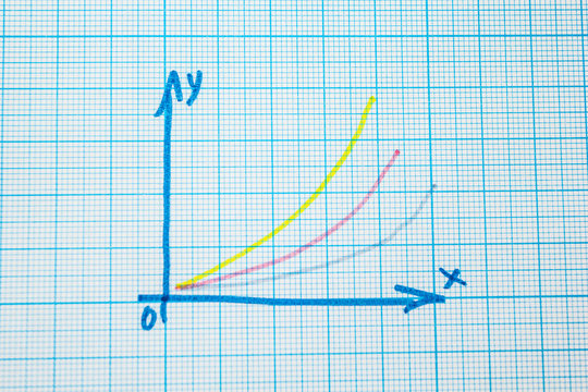 The mathematical graph in the notebook is squared.