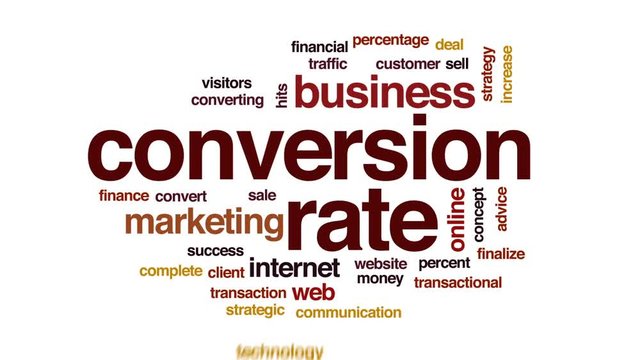 Conversion rate animated word cloud, text design animation.