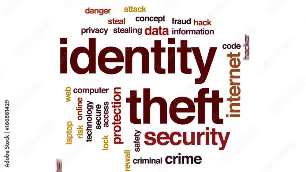Poster identity theft animated word cloud, text design animation.