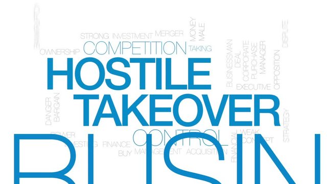 Hostile takeover animated word cloud, text design animation. Kinetic typography.