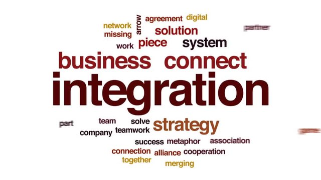 Integration animated word cloud, text design animation.
