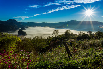 Phu Lung Ka At Sunrise, cloud in vale