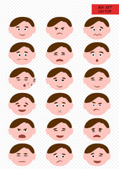 Flat style, emotion icons, set. Vector