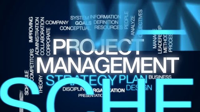 Project management animated word cloud, text design animation.