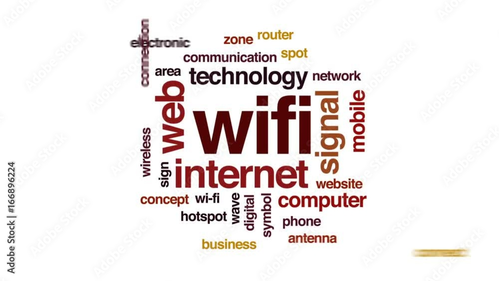 Poster wifi animated word cloud, text design animation.