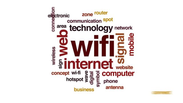 Wifi animated word cloud, text design animation.