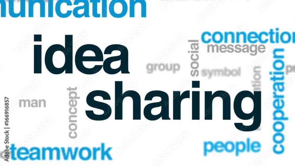 Poster idea sharing animated word cloud, text design animation.