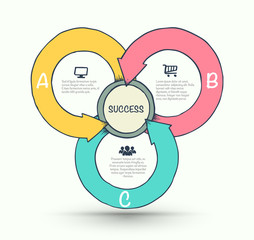 Circle arrow with icons drawing style.