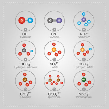 Molecular Structures Of Common Chemical Substance, Inorganic, Hydroxide, Cyanide, Ammonium, Hydrogen, Carbonate, Sulfate, Chromate Dichromate, Permanganate