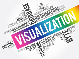Visualization word cloud collage, business concept background