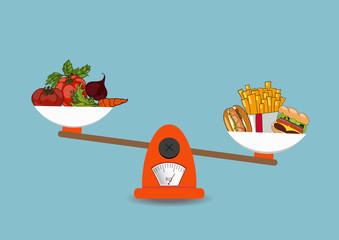Concept of weight loss, healthy lifestyles, diet, proper nutrition. Vegetables and fast food on scales. Vector. Hand drawn