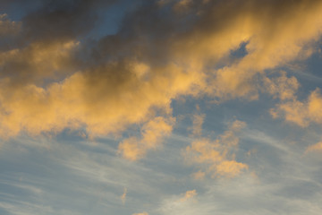 Clouds in Sky at Sunset