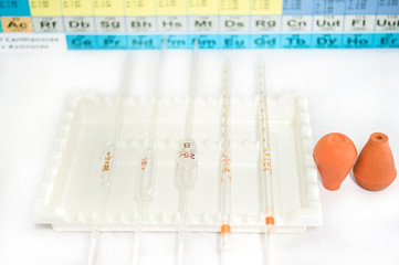 Pipette is used to suck the chemicals that require precise volume. Rubber pipette, Use chemical...