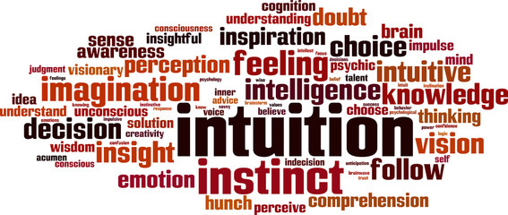 Intuition word cloud