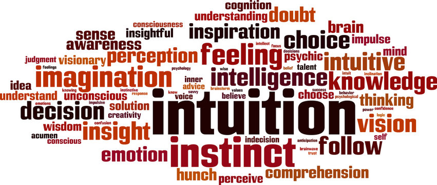 Intuition Word Cloud