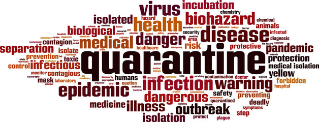 Quarantine word cloud